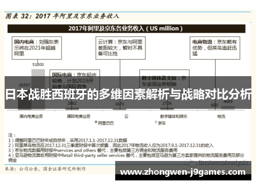 日本战胜西班牙的多维因素解析与战略对比分析 日本战胜西班牙的多维因素解析与战略对比分析
