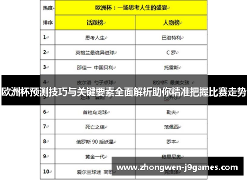 欧洲杯预测技巧与关键要素全面解析助你精准把握比赛走势