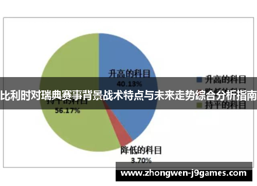 比利时对瑞典赛事背景战术特点与未来走势综合分析指南