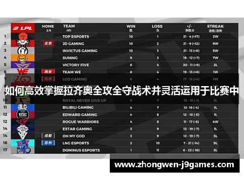 如何高效掌握拉齐奥全攻全守战术并灵活运用于比赛中