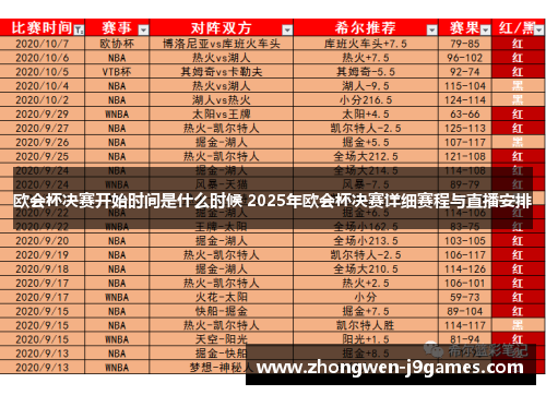 欧会杯决赛开始时间是什么时候 2025年欧会杯决赛详细赛程与直播安排 欧会杯决赛开始时间是什么时候 2025年欧会杯决赛详细赛程与直播安排