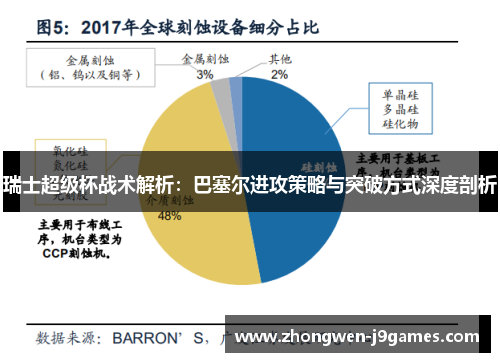 瑞士超级杯战术解析：巴塞尔进攻策略与突破方式深度剖析