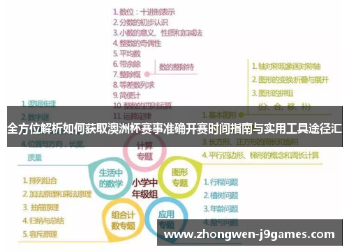 全方位解析如何获取澳洲杯赛事准确开赛时间指南与实用工具途径汇