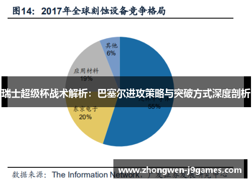 瑞士超级杯战术解析：巴塞尔进攻策略与突破方式深度剖析